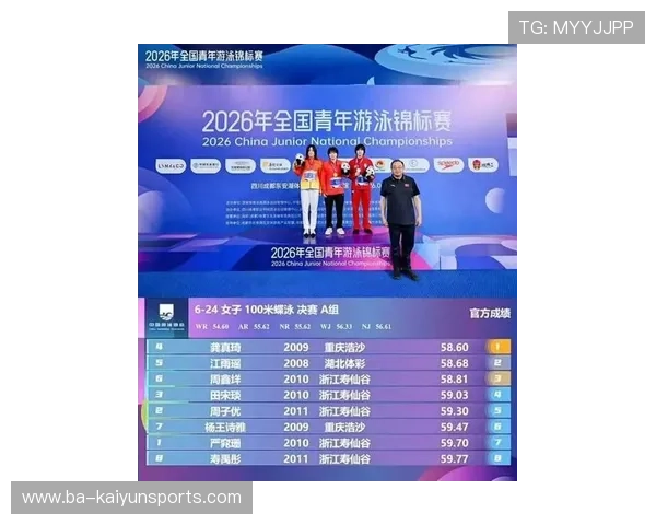 2026年游泳全国青少年锦标赛：潜力选手被发掘，2021年全国青少年游泳u系列